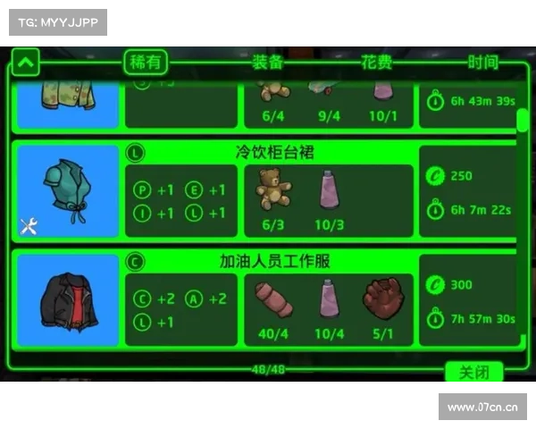 辐射避难装备分解:关键步骤解析 辐射避难装备分解:关键步骤解析
